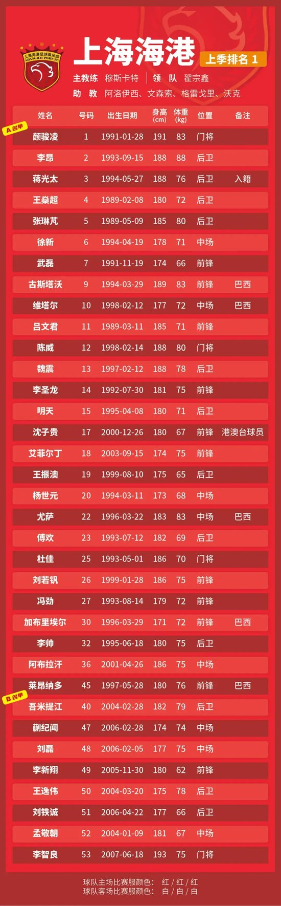 开云登录-冲刺阶段勒沃库森调整名单以备中超，篮板制胜环节打磨，球迷炸锅，年轻球员得到机会的简单介绍